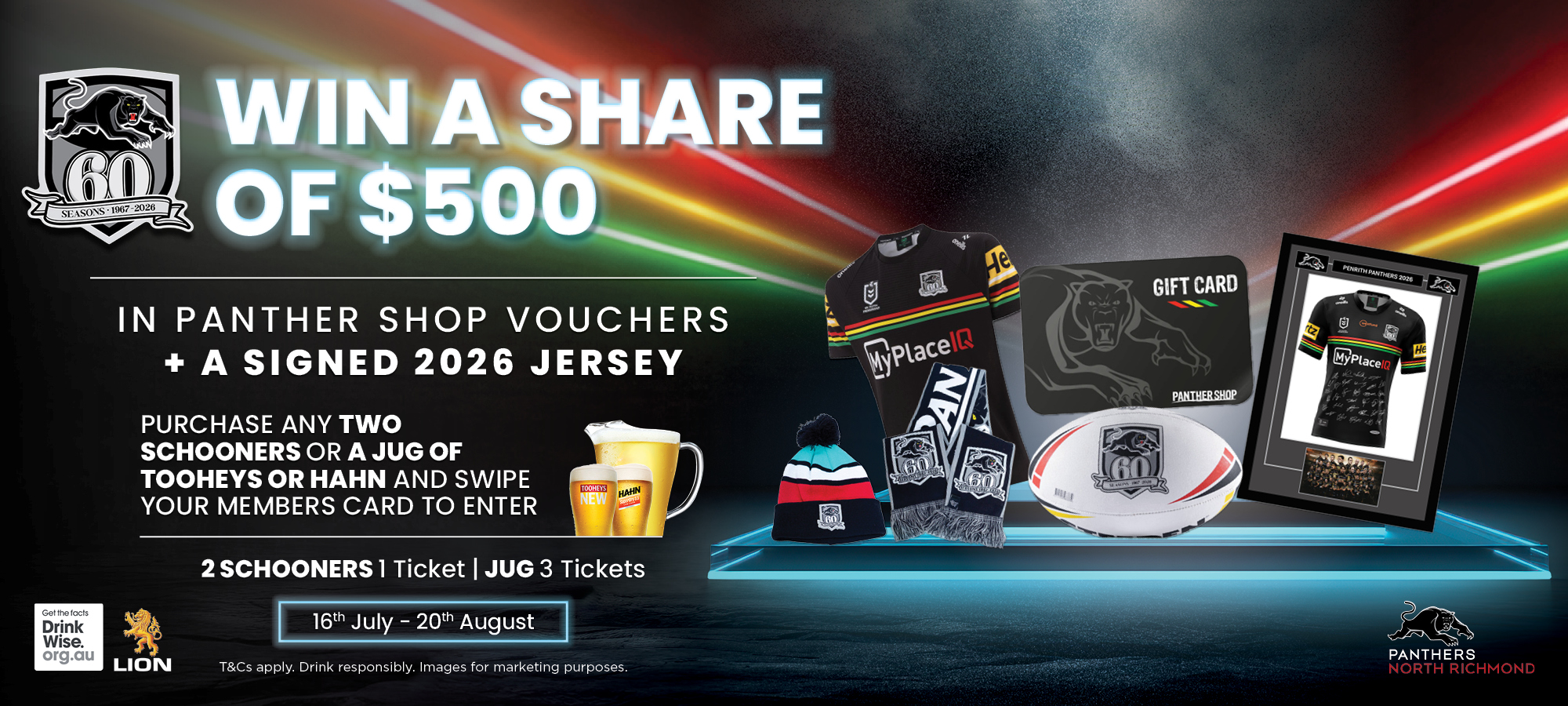 WIN A SHARE OF $500 IN PANTHER SHOP VOUCHERS